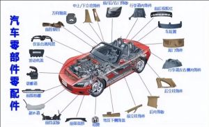 汽車零部件MES功能、特點(diǎn)、應(yīng)用場景